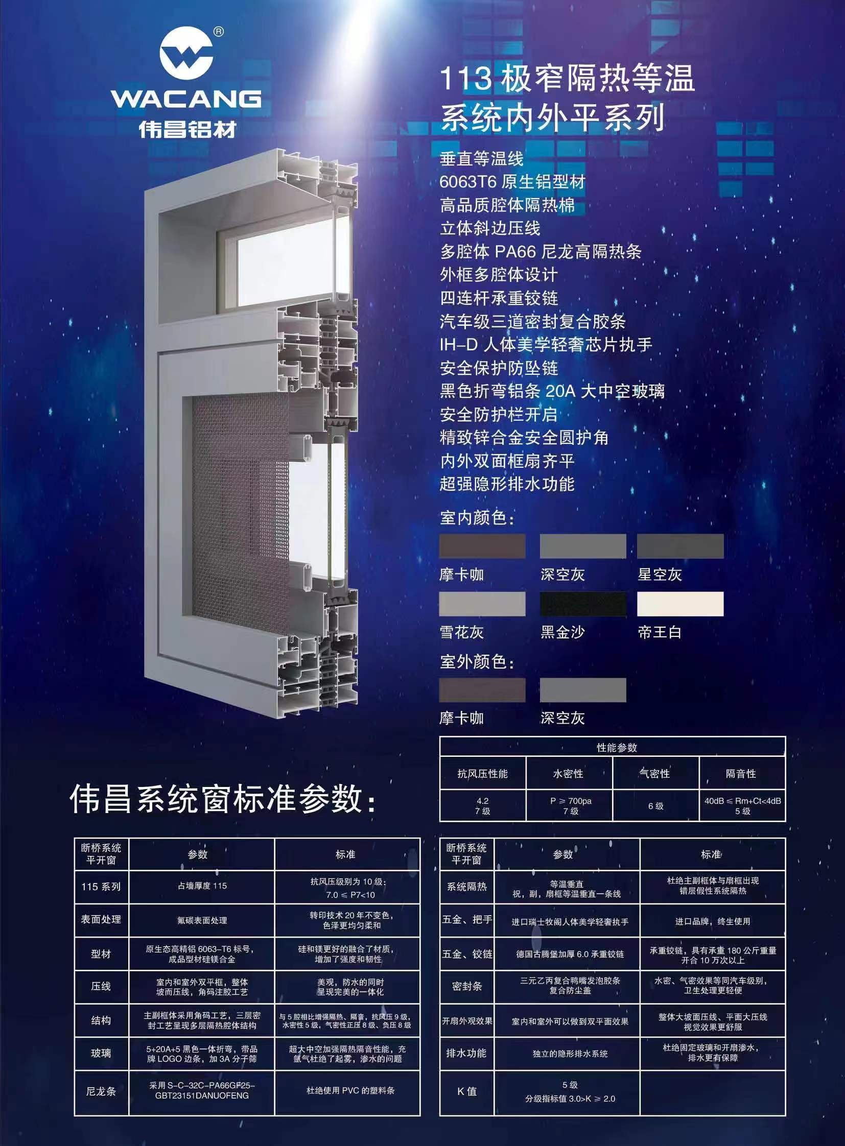 高端品质，专业定制，伟昌铝材新品推荐